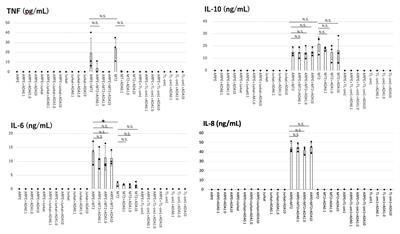 In vitro Evaluation of the Safety of Adalimumab for the Eye Under HTLV-1 Infection Status: A Preliminary Study